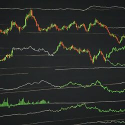 Analiza rynku surowców - tradycyjne i zaawansowane podejścia